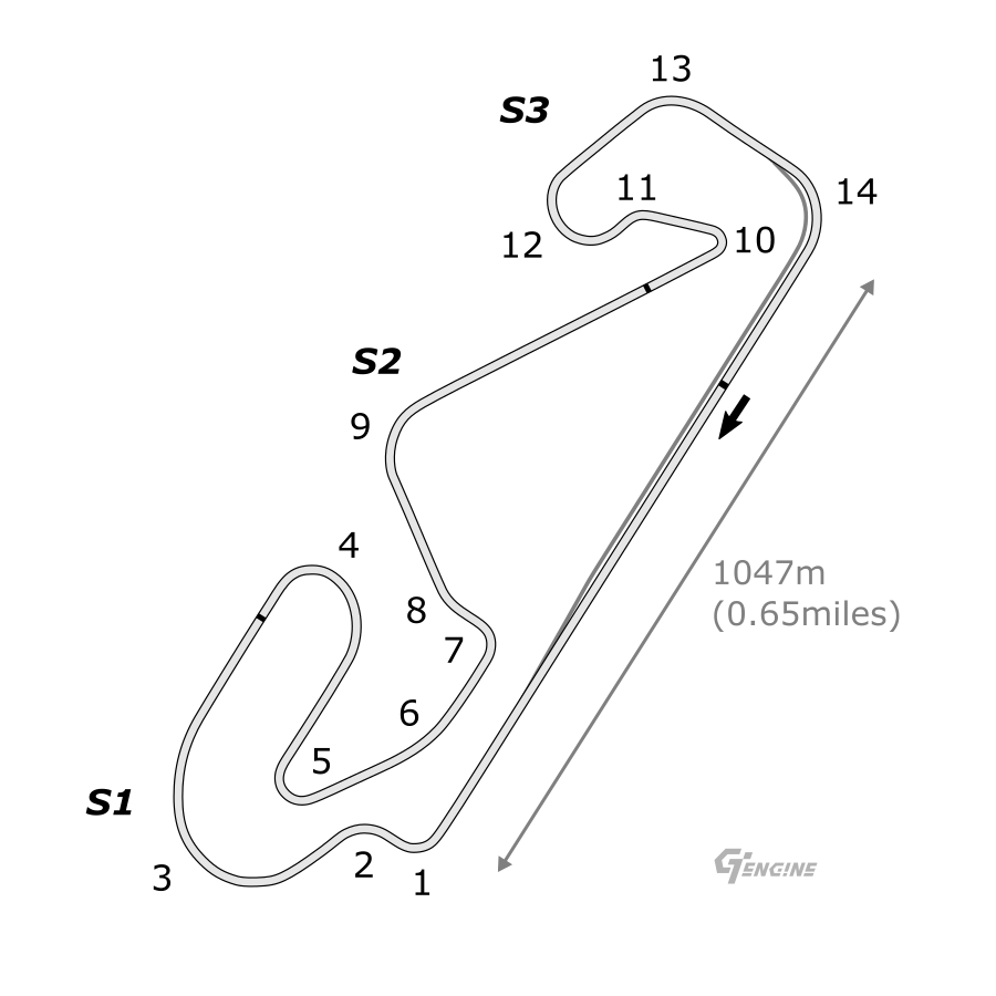 Circuito