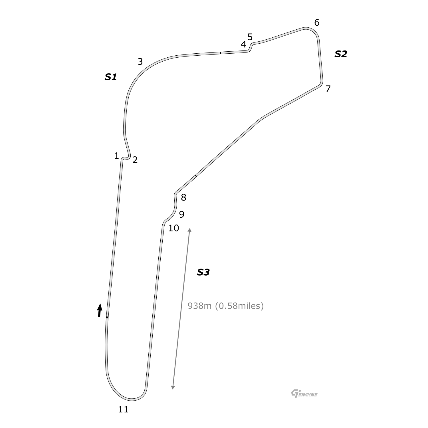 Mapa del Circuito