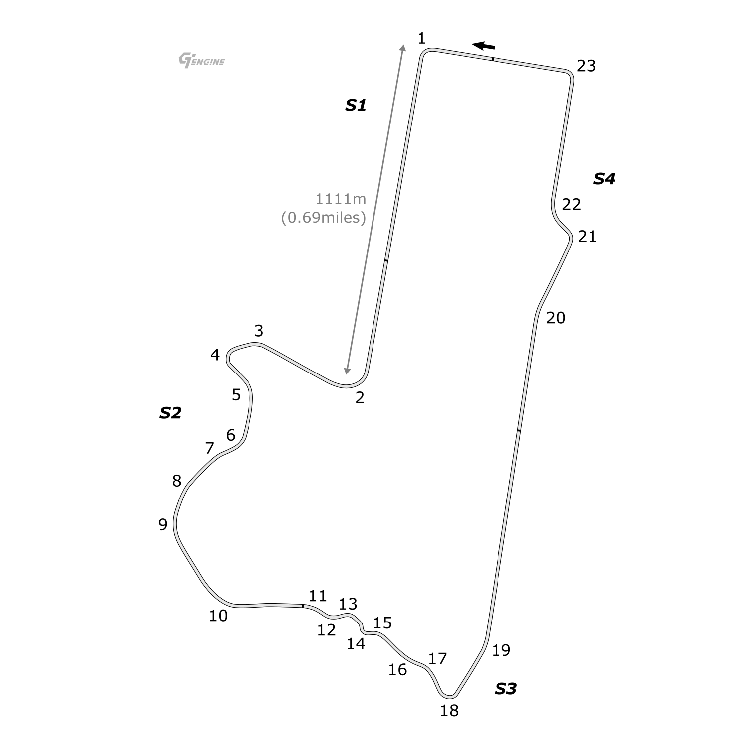 Circuito