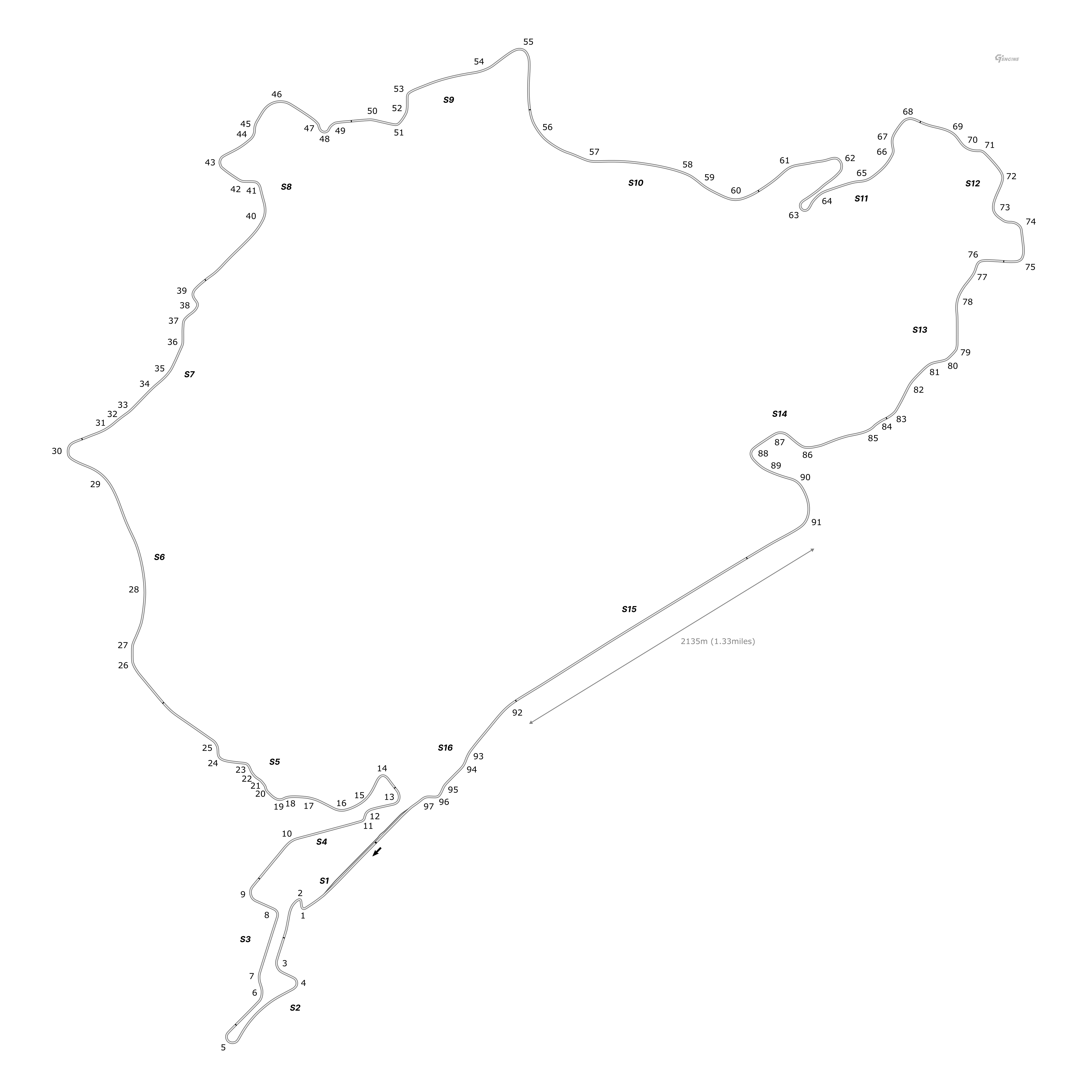 Circuito
