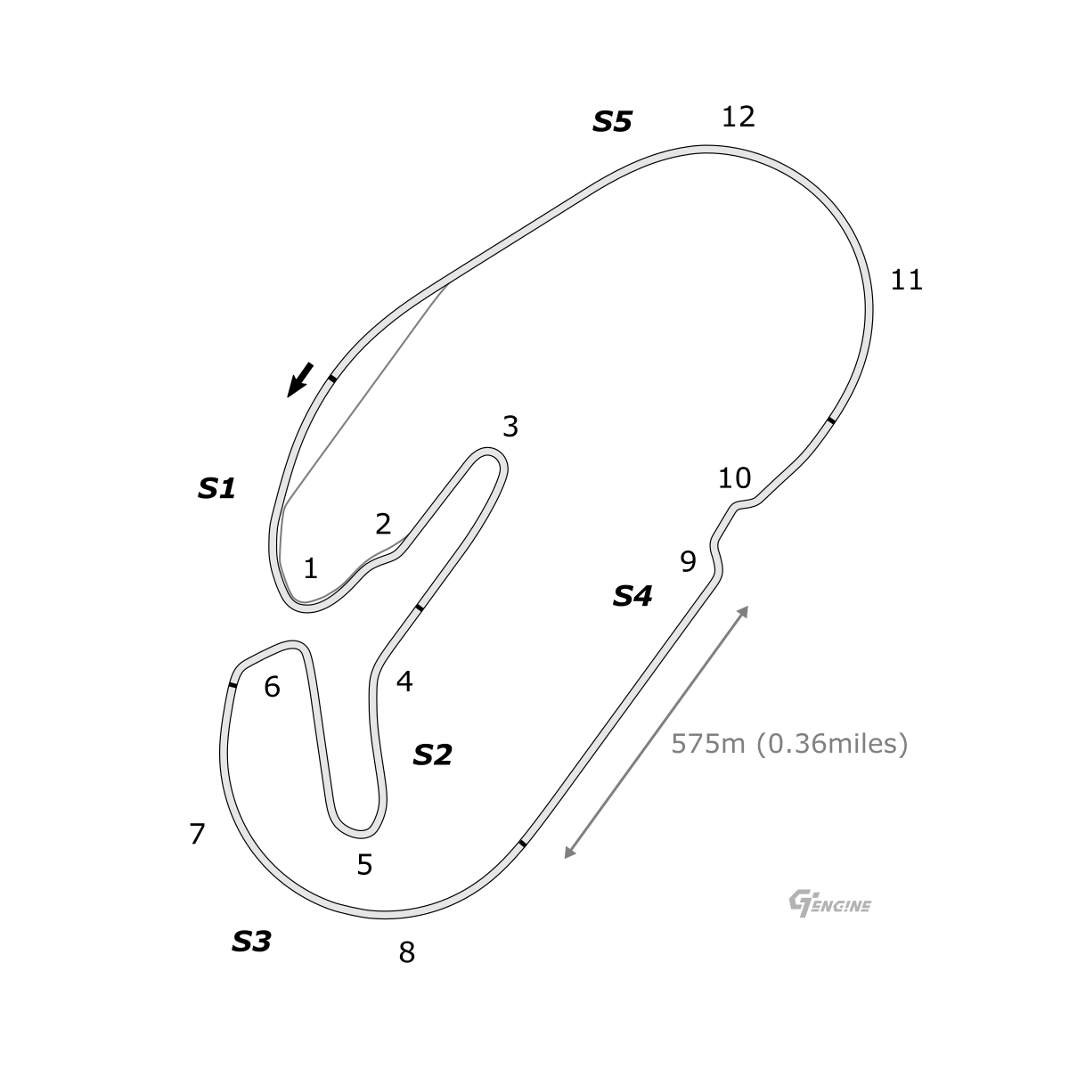 Circuito