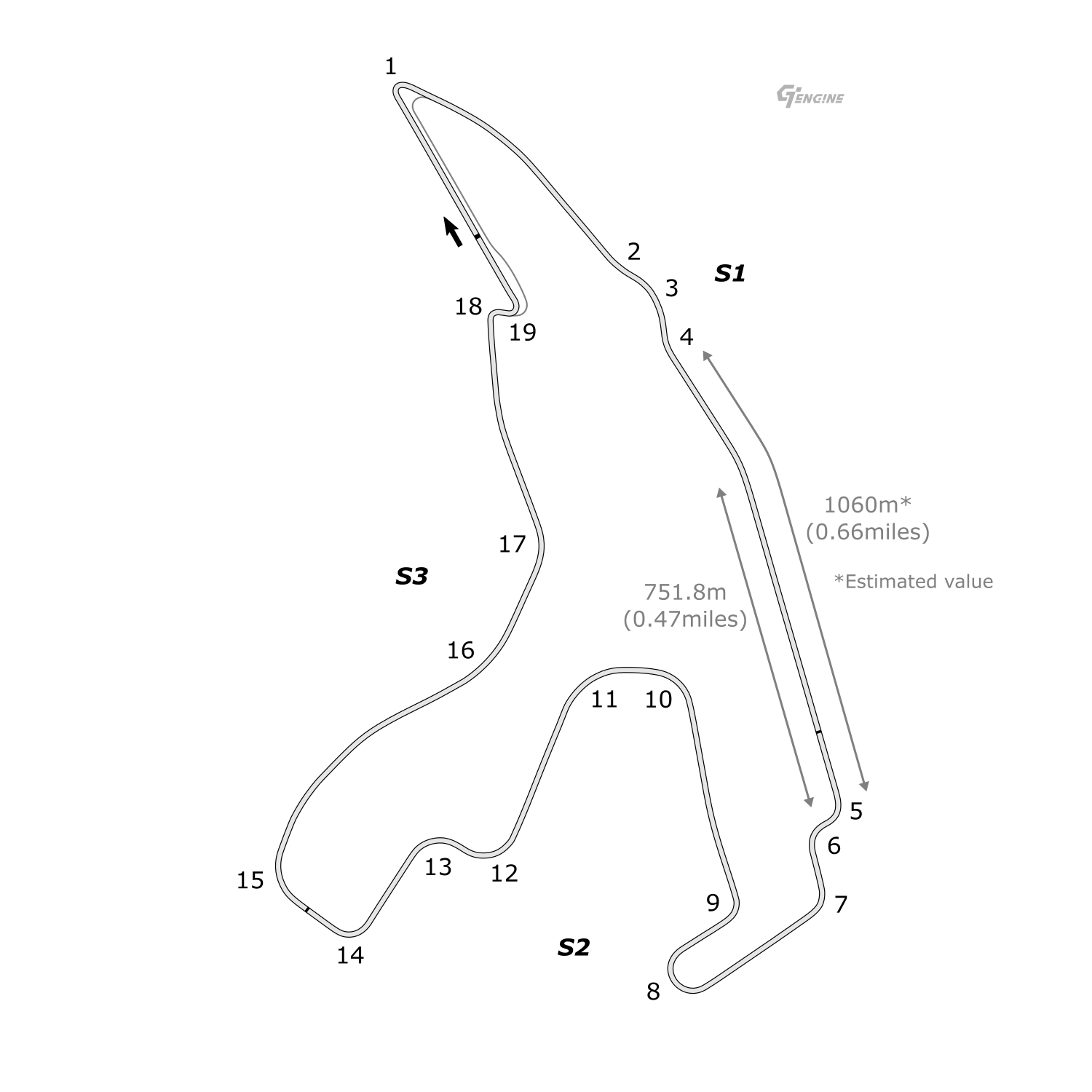Circuito