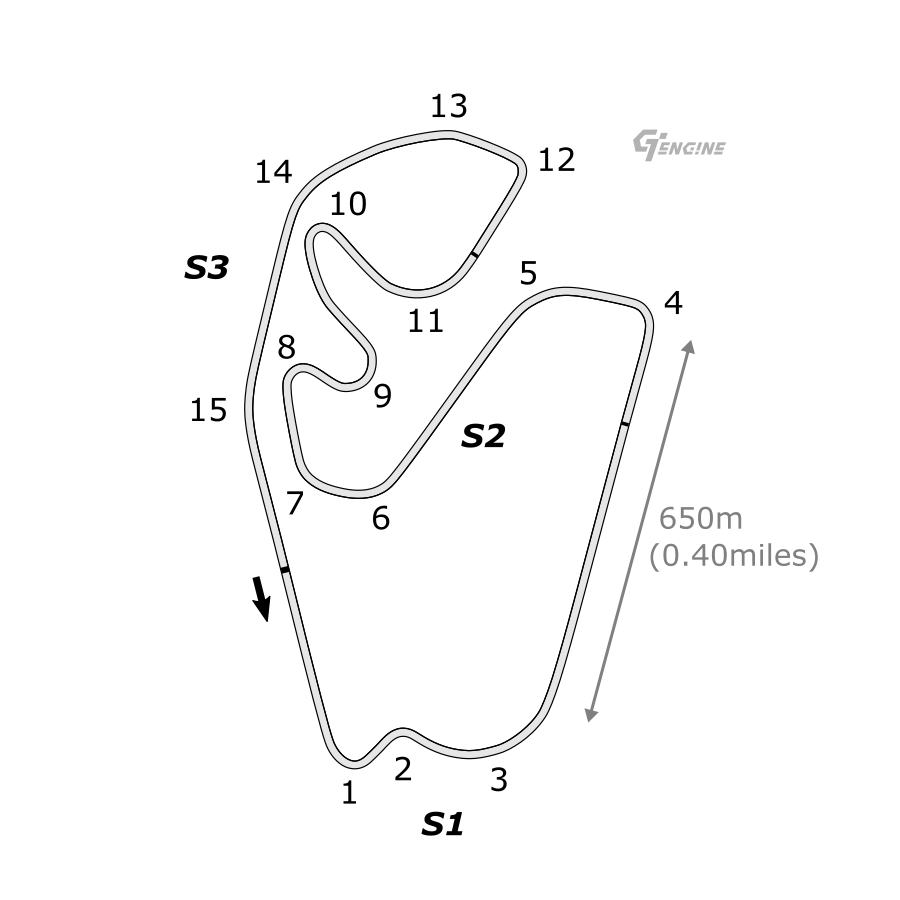 Circuito