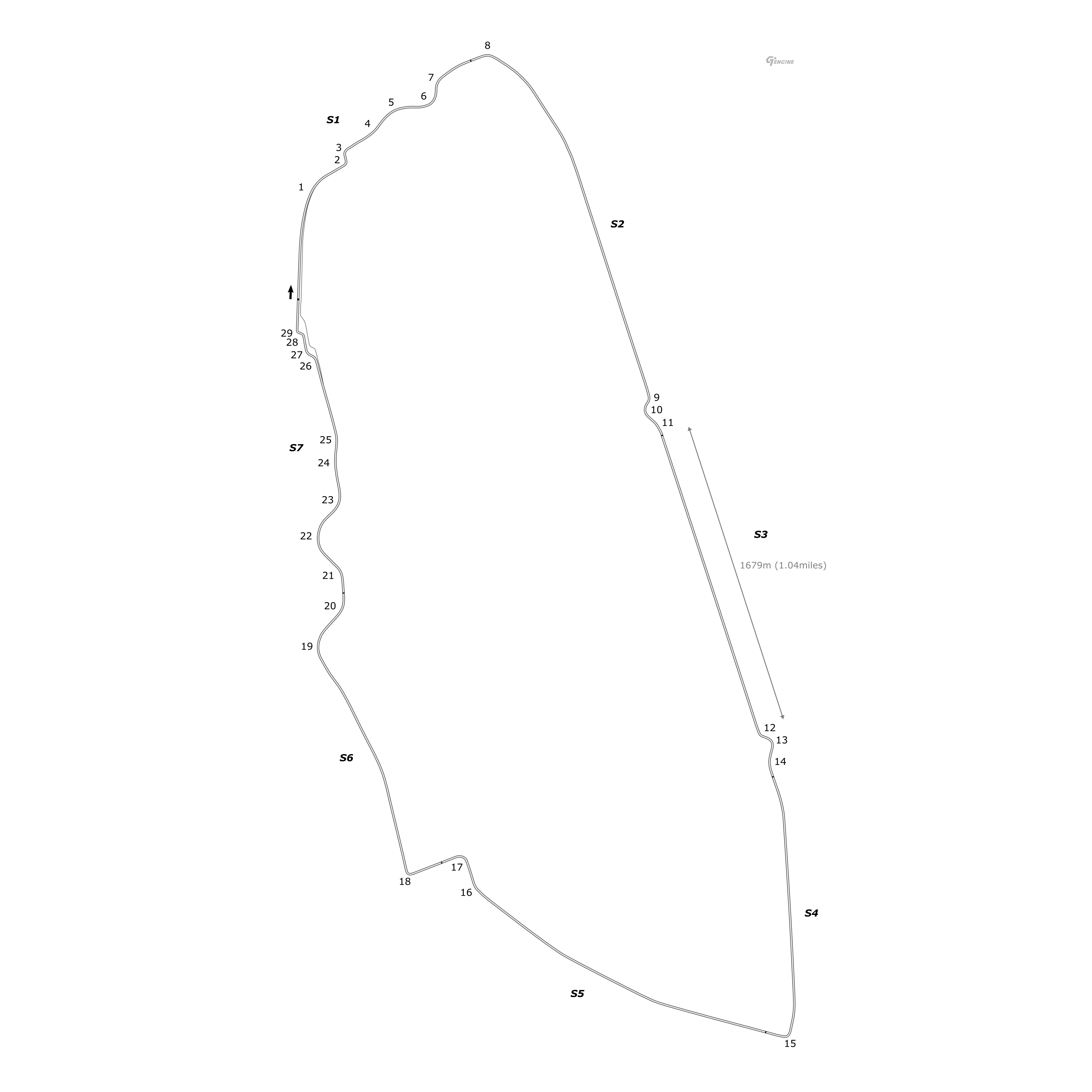 Circuito