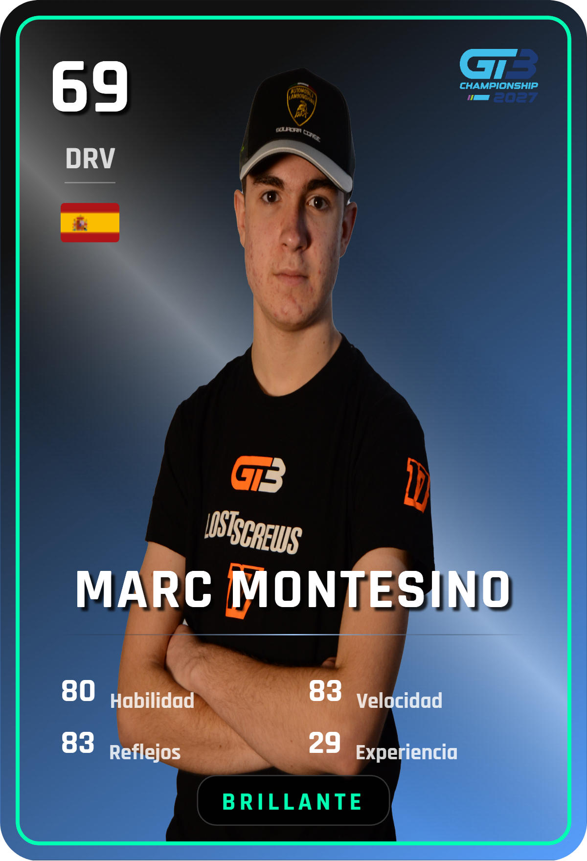 Rating M. Montesino